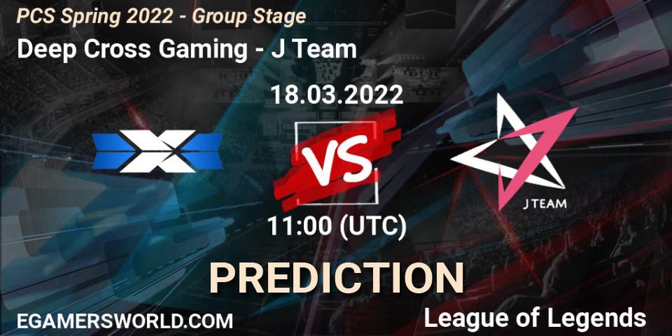 Prognoza Deep Cross Gaming - J Team. 18.03.2022 at 11:00, LoL, PCS Spring 2022 - Group Stage