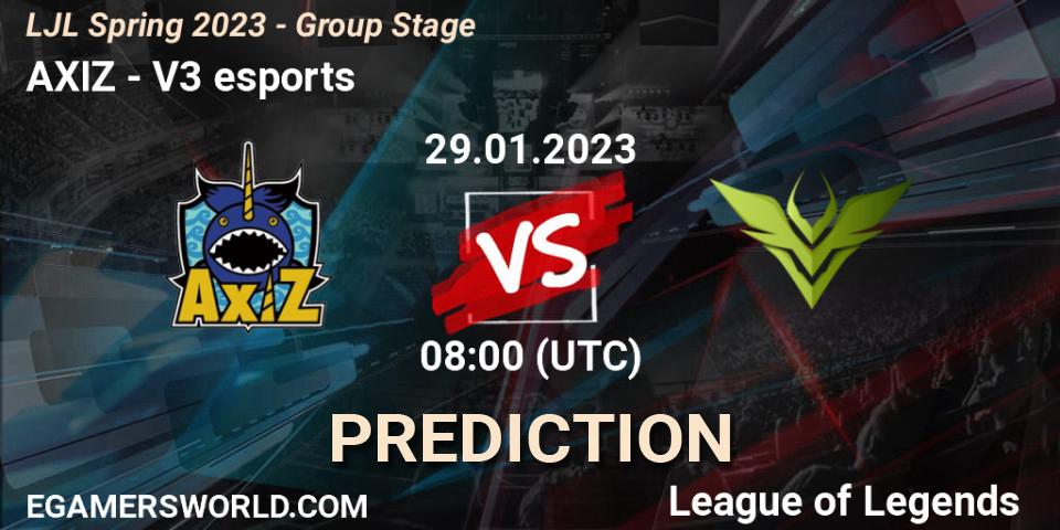 Prognoza AXIZ - V3 esports. 29.01.23, LoL, LJL Spring 2023 - Group Stage