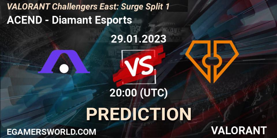 Prognoza ACEND - Diamant Esports. 29.01.23, VALORANT, VALORANT Challengers 2023 East: Surge Split 1