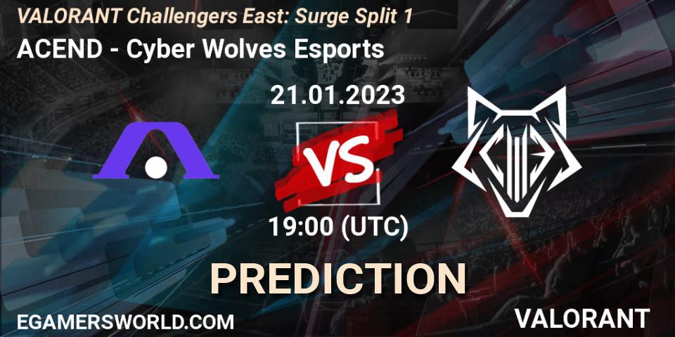 Prognoza ACEND - Cyber Wolves Esports. 21.01.2023 at 19:30, VALORANT, VALORANT Challengers 2023 East: Surge Split 1