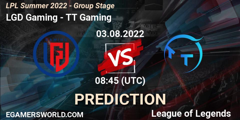 Prognoza LGD Gaming - TT Gaming. 03.08.2022 at 09:00, LoL, LPL Summer 2022 - Group Stage