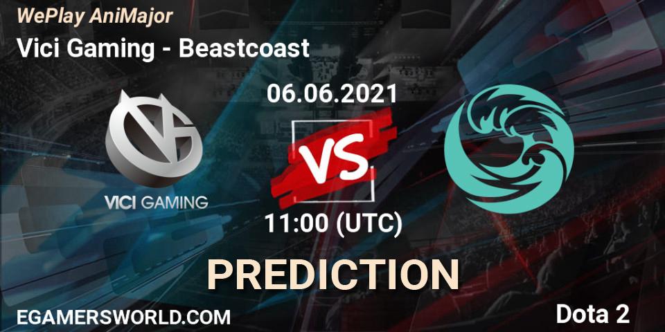 Prognoza Vici Gaming - Beastcoast. 06.06.21, Dota 2, WePlay AniMajor 2021