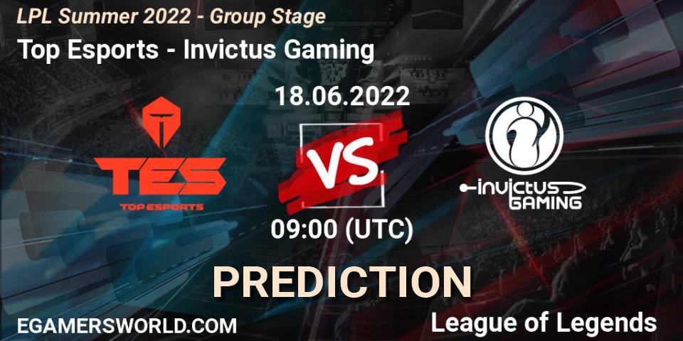 Prognoza Top Esports - Invictus Gaming. 18.06.22, LoL, LPL Summer 2022 - Group Stage