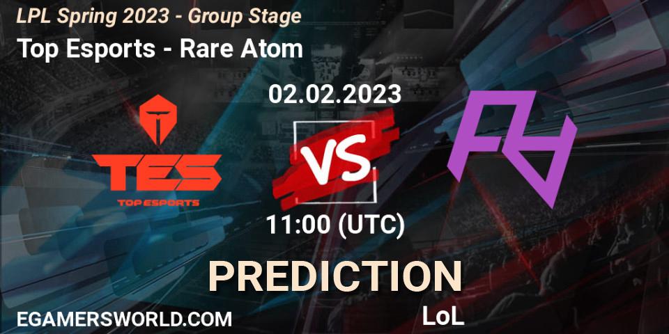 Prognoza Top Esports - Rare Atom. 02.02.23, LoL, LPL Spring 2023 - Group Stage