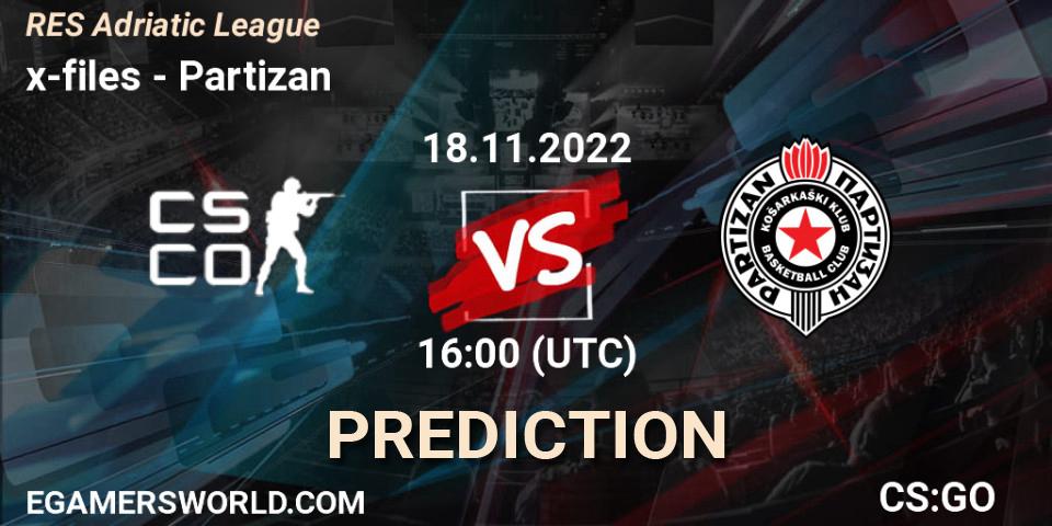 Prognoza x-files - Partizan. 18.11.2022 at 16:00, Counter-Strike (CS2), RES Adriatic League