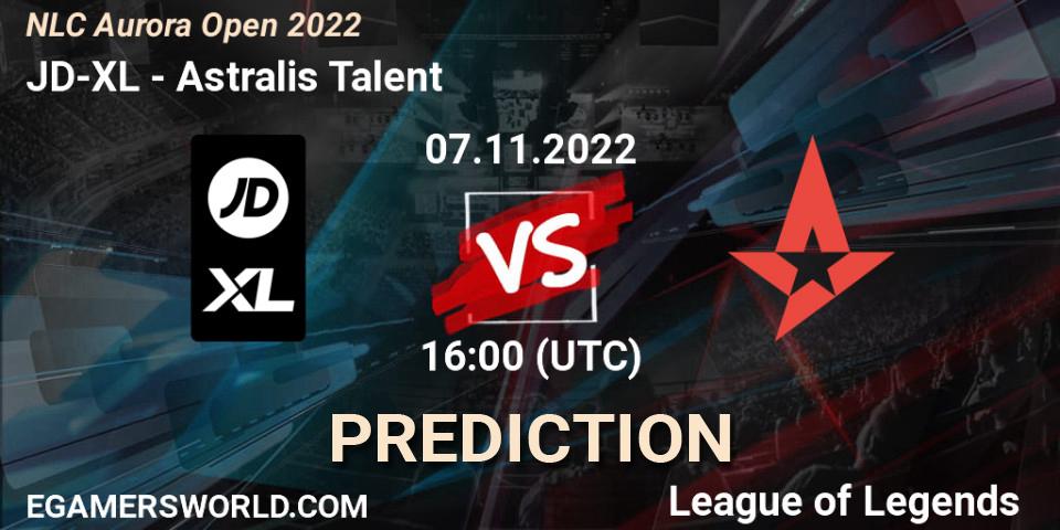 Prognoza JD-XL - Astralis Talent. 07.11.2022 at 17:00, LoL, NLC Aurora Open 2022