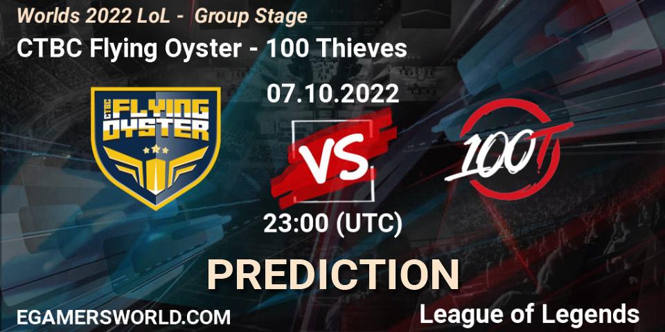 Prognoza CTBC Flying Oyster - 100 Thieves. 07.10.22, LoL, Worlds 2022 LoL - Group Stage