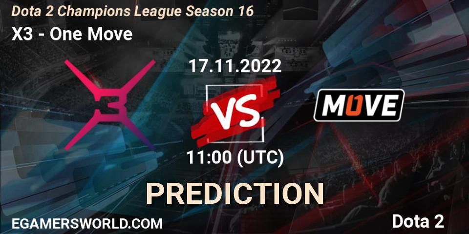 Prognoza X3 - One Move. 17.11.22, Dota 2, Dota 2 Champions League Season 16