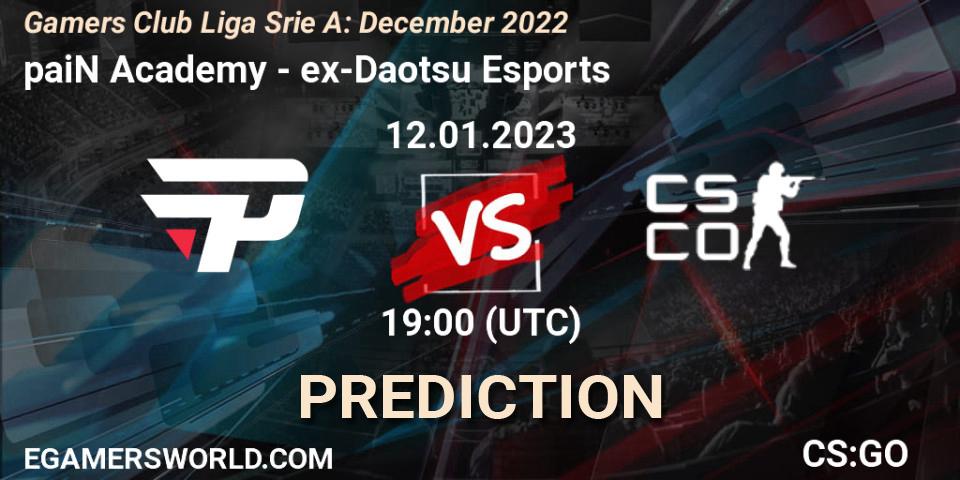 Prognoza paiN Academy - ex-Daotsu Esports. 12.01.2023 at 19:00, Counter-Strike (CS2), Gamers Club Liga Série A: December 2022