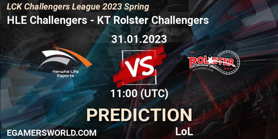 Prognoza Hanwha Life Challengers - KT Rolster Challengers. 31.01.23, LoL, LCK Challengers League 2023 Spring