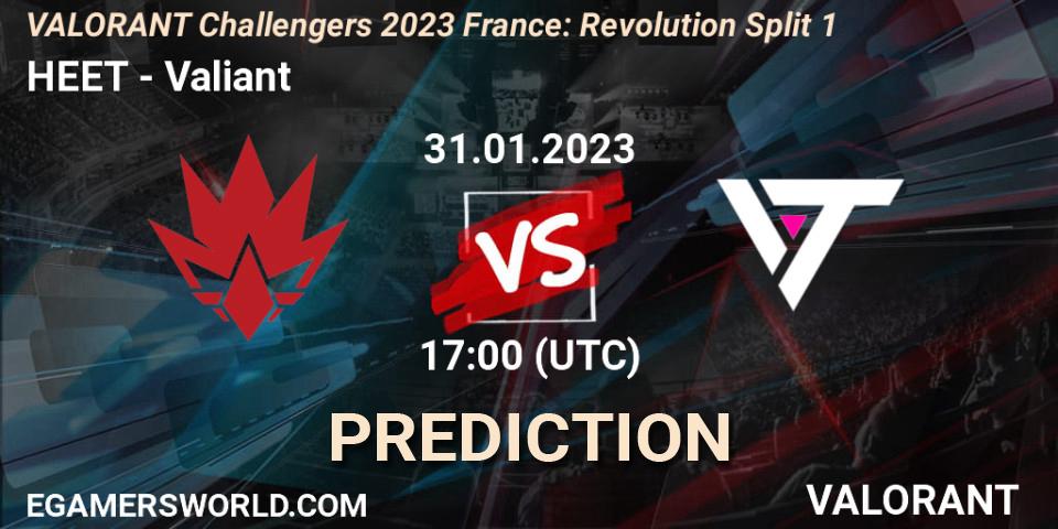 Prognoza HEET - Valiant. 31.01.23, VALORANT, VALORANT Challengers 2023 France: Revolution Split 1