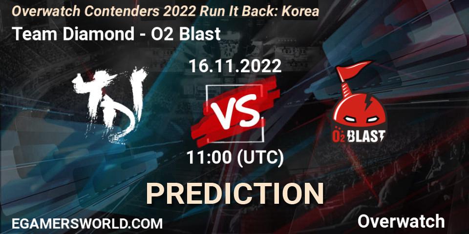 Prognoza Team Diamond - O2 Blast. 16.11.2022 at 11:56, Overwatch, Overwatch Contenders 2022 Run It Back: Korea