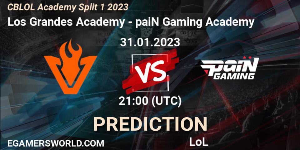 Prognoza Los Grandes Academy - paiN Gaming Academy. 31.01.23, LoL, CBLOL Academy Split 1 2023