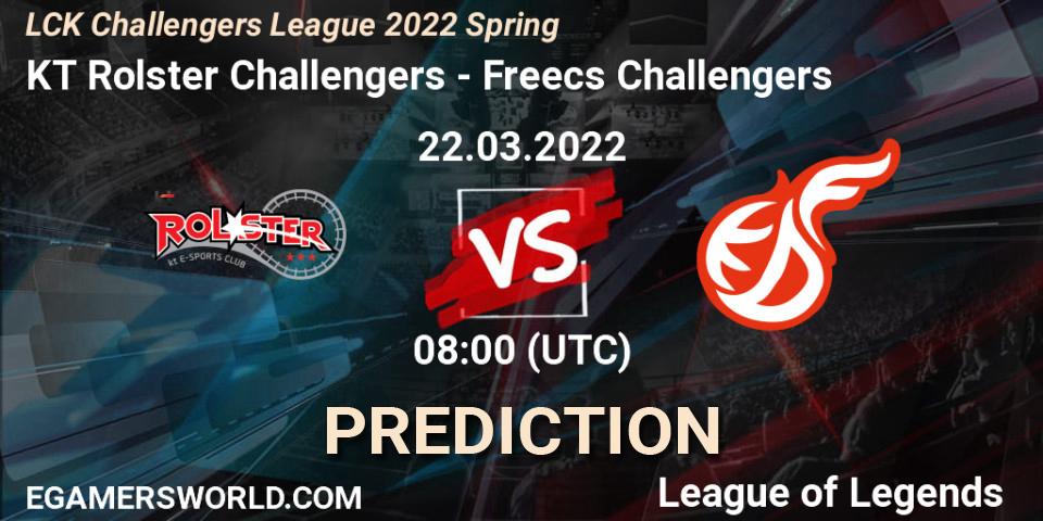 Prognoza KT Rolster Challengers - Freecs Challengers. 22.03.2022 at 08:00, LoL, LCK Challengers League 2022 Spring