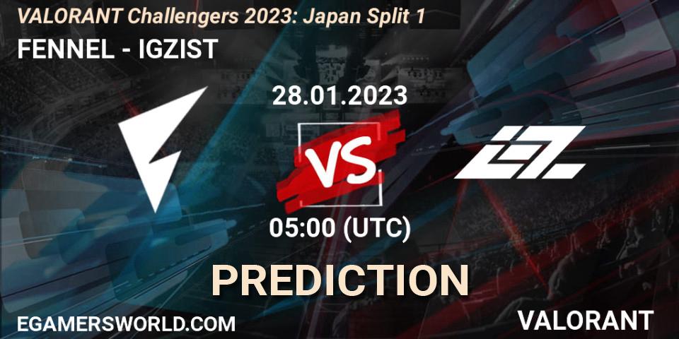 Prognoza FENNEL - IGZIST. 28.01.2023 at 05:00, VALORANT, VALORANT Challengers 2023: Japan Split 1