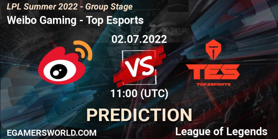 Prognoza Weibo Gaming - Top Esports. 02.07.2022 at 13:18, LoL, LPL Summer 2022 - Group Stage