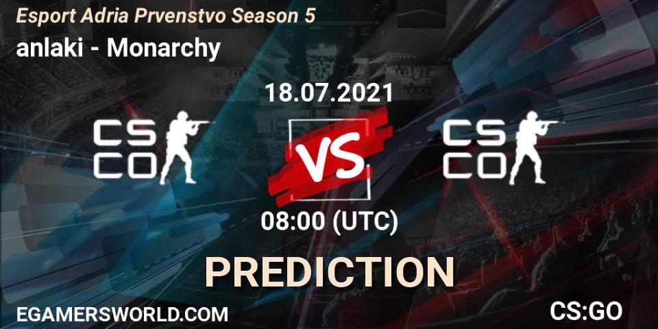 Prognoza anlaki - Monarchy. 18.07.2021 at 08:00, Counter-Strike (CS2), Esport Adria Prvenstvo Season 5