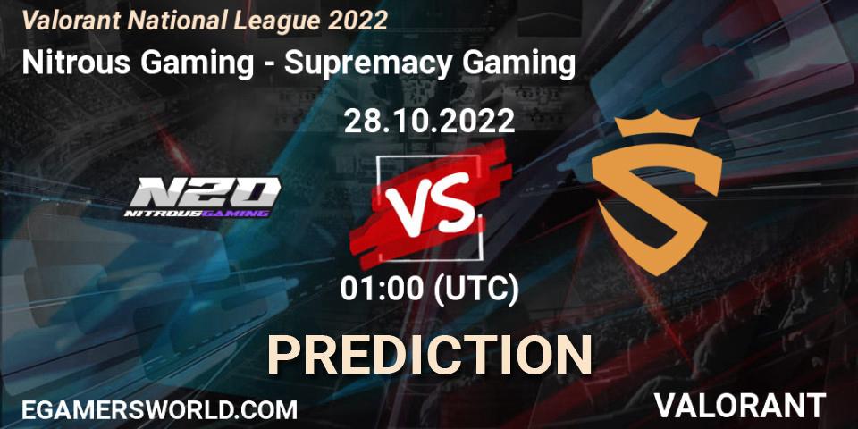 Prognoza Nitrous Gaming - Supremacy Gaming. 28.10.22, VALORANT, Valorant National League 2022