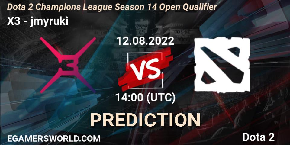 Prognoza X3 - jmyruki. 12.08.2022 at 13:00, Dota 2, Dota 2 Champions League Season 14 Open Qualifier