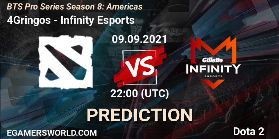 Prognoza 4Gringos - Infinity Esports. 09.09.2021 at 22:30, Dota 2, BTS Pro Series Season 8: Americas