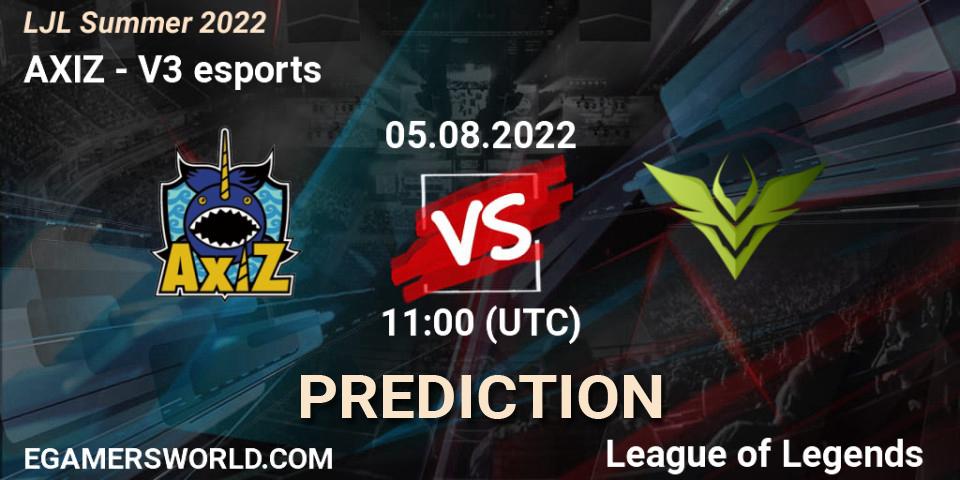 Prognoza AXIZ - V3 esports. 05.08.2022 at 11:00, LoL, LJL Summer 2022