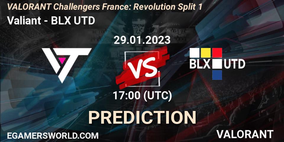 Prognoza Valiant - BLX UTD. 29.01.23, VALORANT, VALORANT Challengers 2023 France: Revolution Split 1
