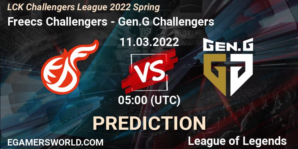 Prognoza Freecs Challengers - Gen.G Challengers. 11.03.2022 at 05:00, LoL, LCK Challengers League 2022 Spring