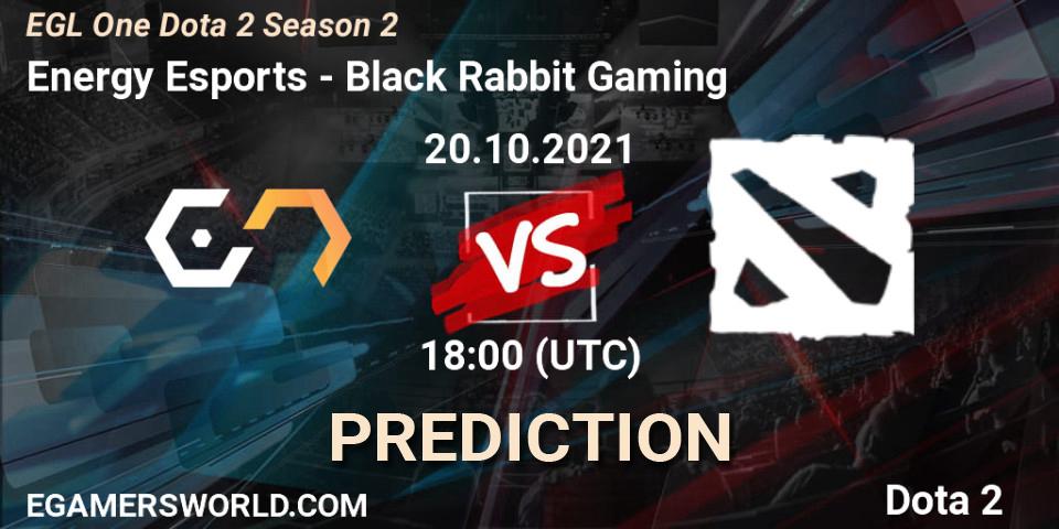 Prognoza Energy Esports - Black Rabbit Gaming. 20.10.2021 at 18:01, Dota 2, EGL One Dota 2 Season 2