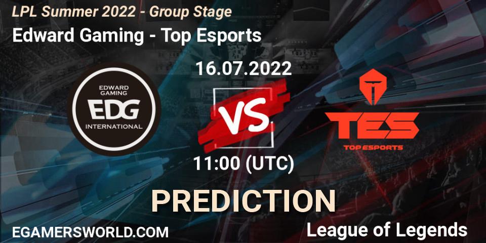 Prognoza Edward Gaming - Top Esports. 16.07.2022 at 12:00, LoL, LPL Summer 2022 - Group Stage