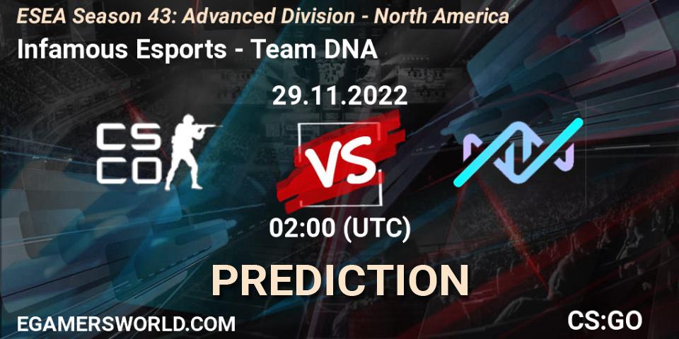 Prognoza Infamous Esports - Team DNA. 29.11.22, CS2 (CS:GO), ESEA Season 43: Advanced Division - North America