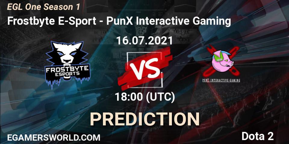 Prognoza Frostbyte E-Sport - PunX Interactive Gaming. 16.07.2021 at 18:40, Dota 2, EGL One Season 1