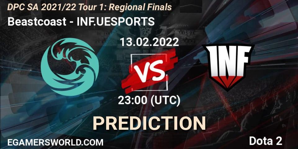 Prognoza Beastcoast - INF.UESPORTS. 13.02.2022 at 23:07, Dota 2, DPC SA 2021/22 Tour 1: Regional Finals