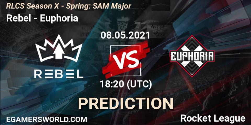 Prognoza Rebel - Euphoria. 08.05.2021 at 18:20, Rocket League, RLCS Season X - Spring: SAM Major