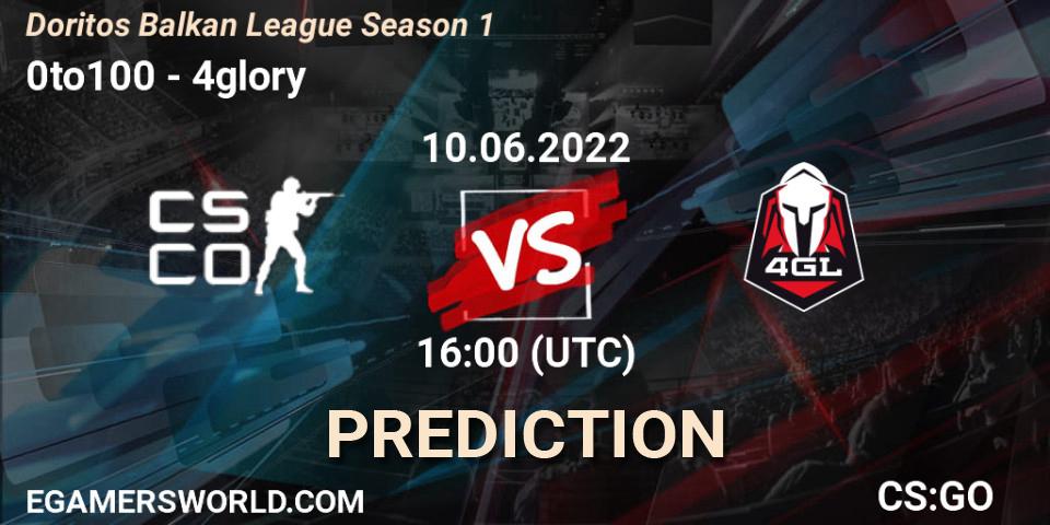 Prognoza 0to100 - 4glory. 10.06.2022 at 16:10, Counter-Strike (CS2), Doritos Balkan League Season 1