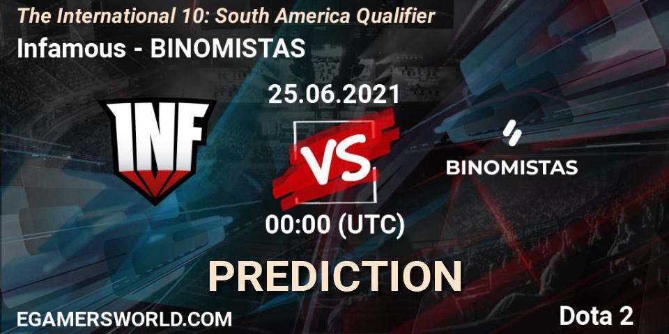 Prognoza Infamous - BINOMISTAS. 24.06.2021 at 22:37, Dota 2, The International 10: South America Qualifier
