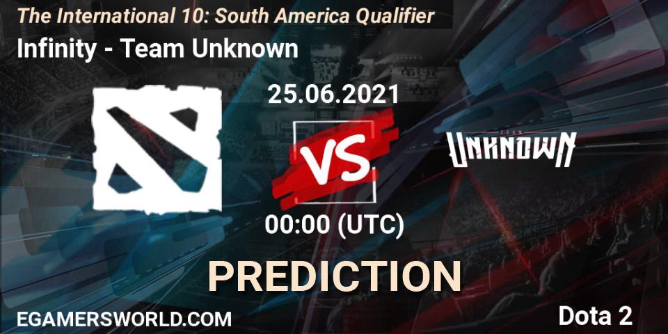 Prognoza Infinity Esports - Team Unknown. 24.06.2021 at 23:12, Dota 2, The International 10: South America Qualifier