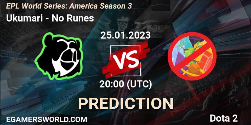 Prognoza Ukumari - No Runes. 25.01.23, Dota 2, EPL World Series: America Season 3