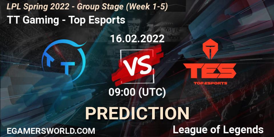 Prognoza TT Gaming - Top Esports. 16.02.2022 at 09:00, LoL, LPL Spring 2022 - Group Stage (Week 1-5)