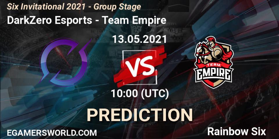 Prognoza DarkZero Esports - Team Empire. 13.05.2021 at 09:00, Rainbow Six, Six Invitational 2021 - Group Stage