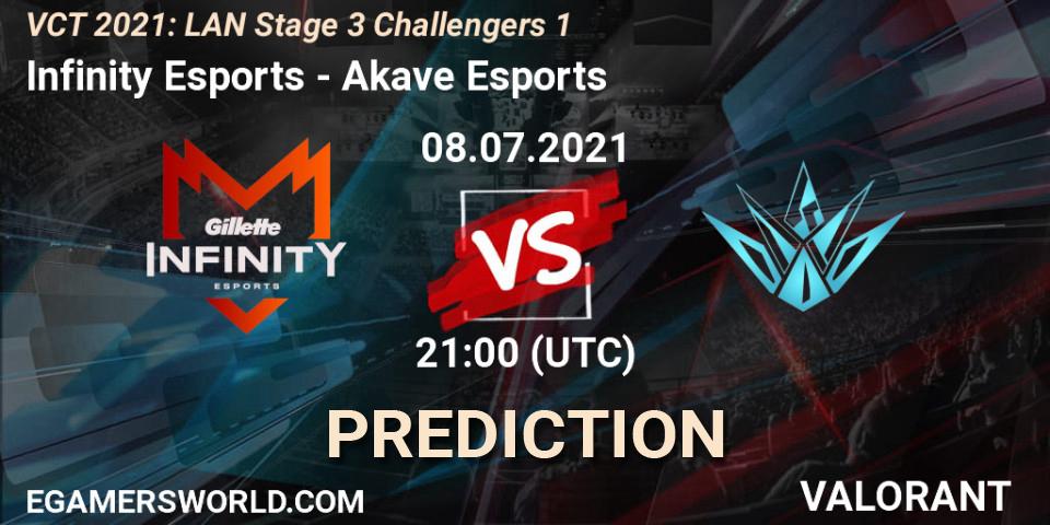 Prognoza Infinity Esports - Akave Esports. 08.07.2021 at 21:00, VALORANT, VCT 2021: LAN Stage 3 Challengers 1