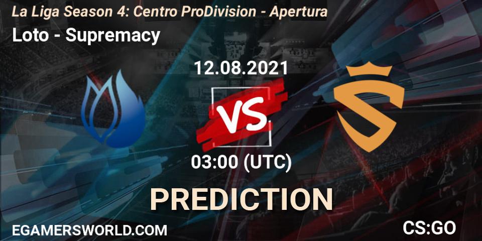Prognoza Loto - Supremacy. 12.08.2021 at 03:00, Counter-Strike (CS2), La Liga Season 4: Centro Pro Division - Apertura