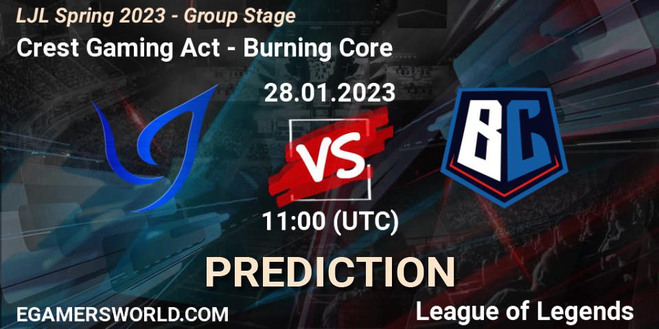 Prognoza Crest Gaming Act - Burning Core. 28.01.23, LoL, LJL Spring 2023 - Group Stage