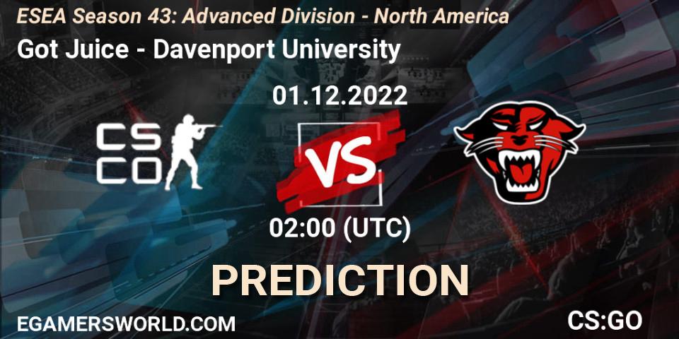 Prognoza Got Juice - Davenport University. 01.12.22, CS2 (CS:GO), ESEA Season 43: Advanced Division - North America