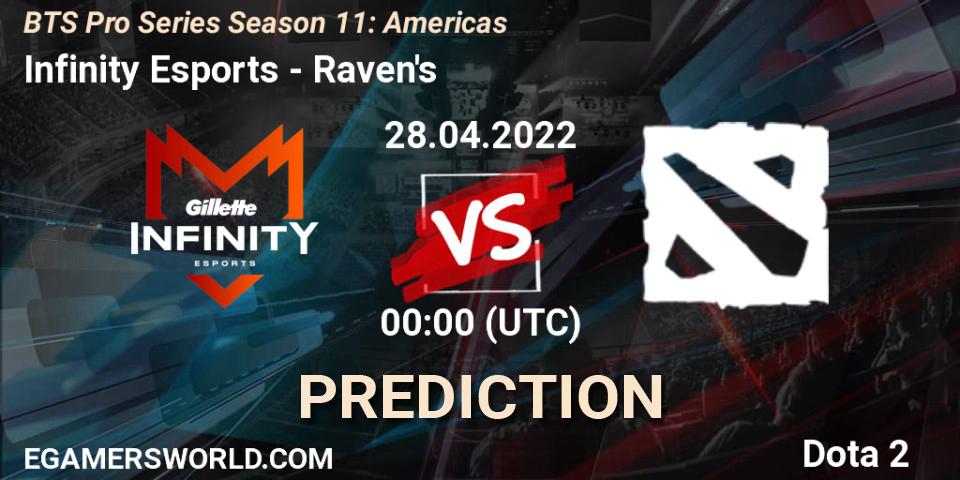 Prognoza Infinity Esports - Raven's. 27.04.22, Dota 2, BTS Pro Series Season 11: Americas