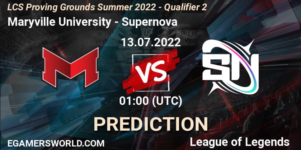 Prognoza Maryville University - Supernova. 13.07.2022 at 01:00, LoL, LCS Proving Grounds Summer 2022 - Qualifier 2