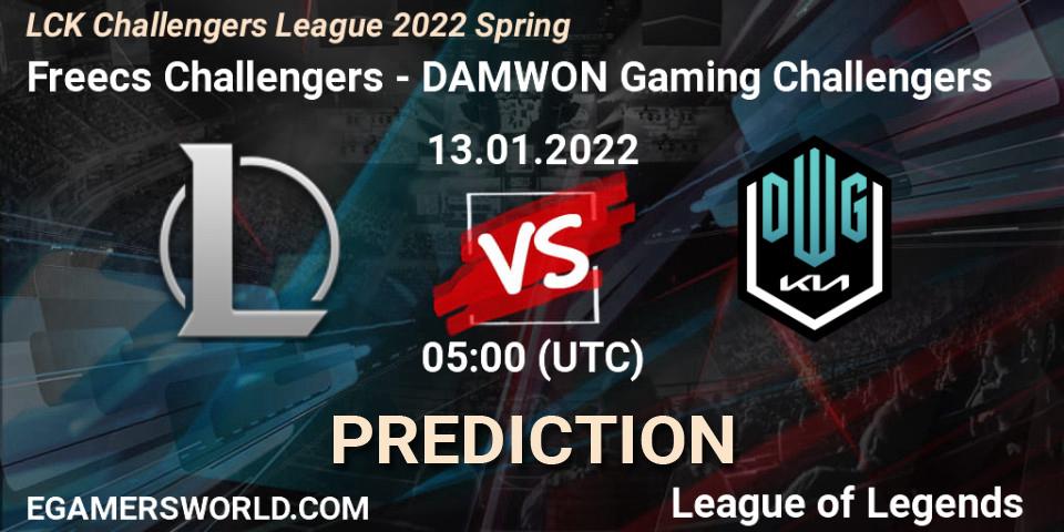 Prognoza Freecs Challengers - DAMWON Gaming Challengers. 13.01.2022 at 05:00, LoL, LCK Challengers League 2022 Spring