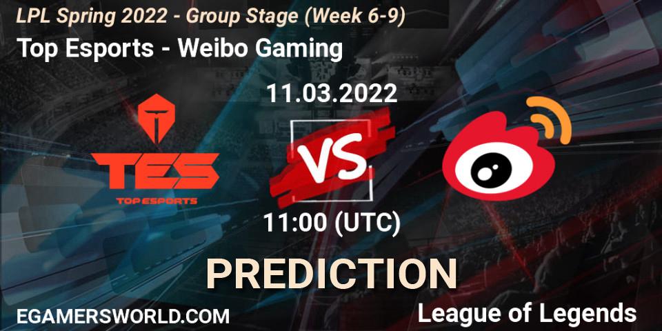 Prognoza Top Esports - Weibo Gaming. 11.03.2022 at 11:15, LoL, LPL Spring 2022 - Group Stage (Week 6-9)