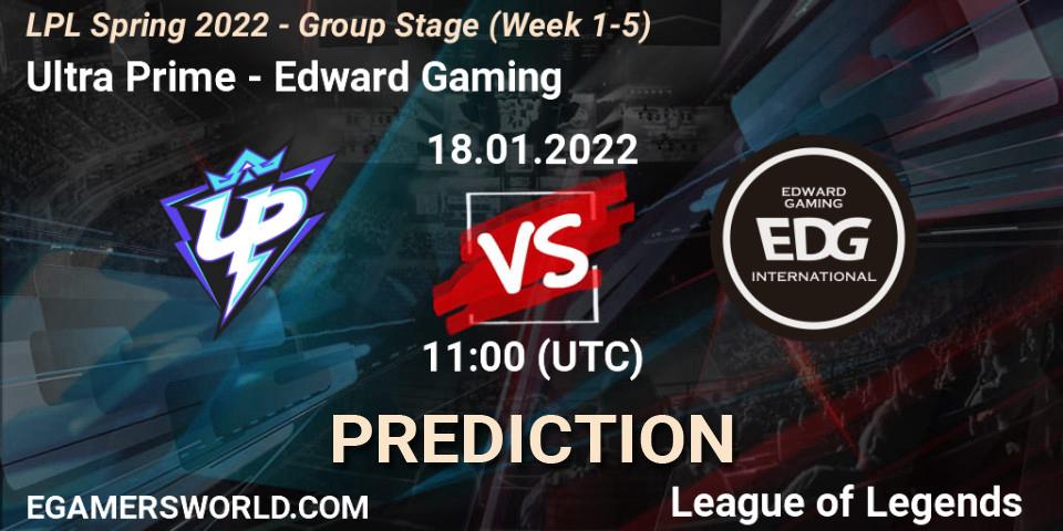 Prognoza Ultra Prime - Edward Gaming. 18.01.2022 at 11:30, LoL, LPL Spring 2022 - Group Stage (Week 1-5)
