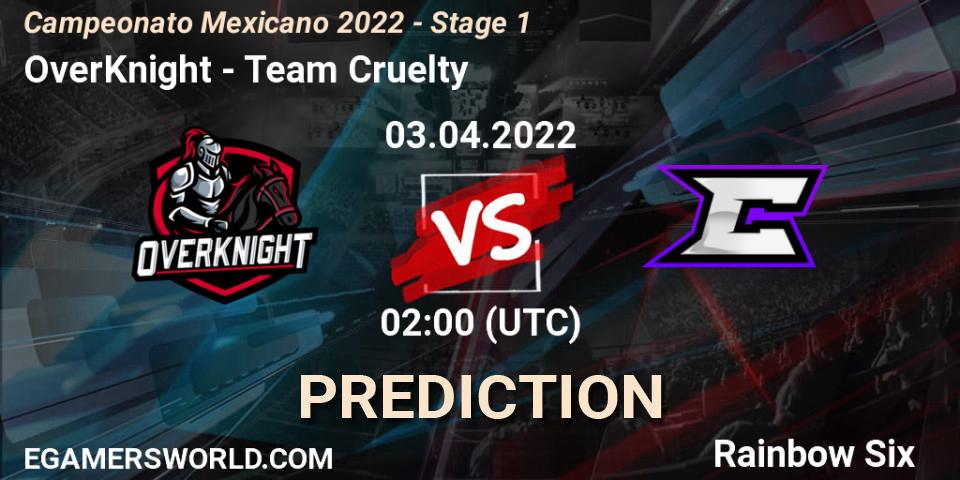 Prognoza OverKnight - Team Cruelty. 03.04.2022 at 02:00, Rainbow Six, Campeonato Mexicano 2022 - Stage 1