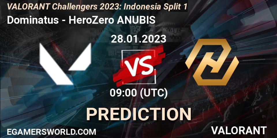 Prognoza Dominatus - HeroZero ANUBIS. 28.01.23, VALORANT, VALORANT Challengers 2023: Indonesia Split 1
